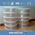 China Manufacturer,Plastic Optic fIber for wholesale,Fantastic Quality
